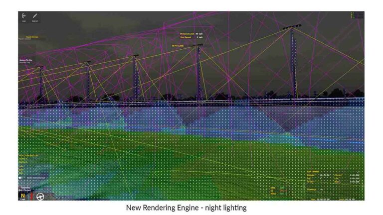 Spark Pode Redefinir O Futuro Do iRacing